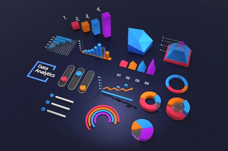 charts